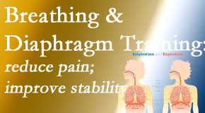 Pure Chiropractic explains spine stability and how new research shows that breathing and diaphragm training help with back pain.