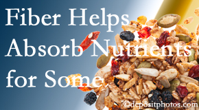 Pure Chiropractic shares research about benefit of fiber for nutrient absorption and osteoporosis prevention/bone mineral density enhancement.