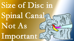 Pure Chiropractic presents new research that again states that the size of a disc herniation doesn’t matter that much.