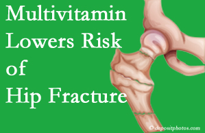 Concord, NC hip fracture risk is decreased by multivitamin supplementation. 