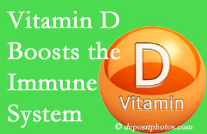 Correcting Concord, NC vitamin D deficiency increases the immune system to ward off disease and even depression.