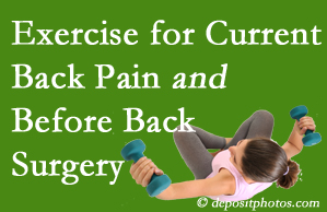 Concord, NC exercise helps patients with non-specific back pain and pre-back surgery patients though it is not often prescribed as much as opioids.