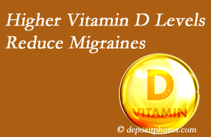 Pure Chiropractic shares a new study that higher Vitamin D levels may reduce migraine headache incidence.