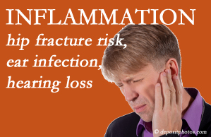 Pure Chiropractic recognizes inflammation’s role in pain and presents how it may be a link between otitis media ear infection and increased hip fracture risk. Interesting research!